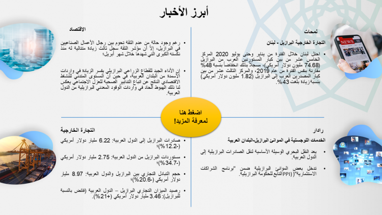 Destaques - Jan Julho - Portugues - Arabe