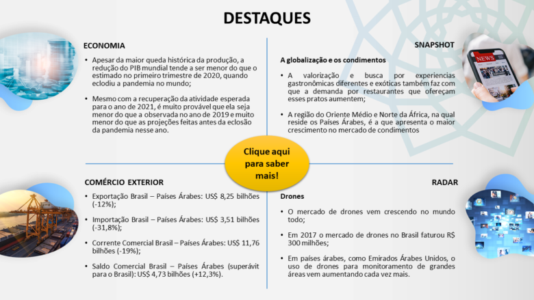 Informe Setembro 2020 - Destaques