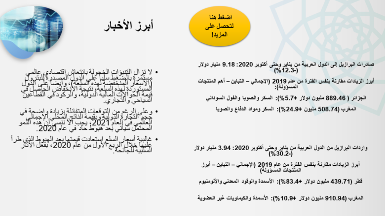 Informe novembro 2020 - Destaques - Árabe