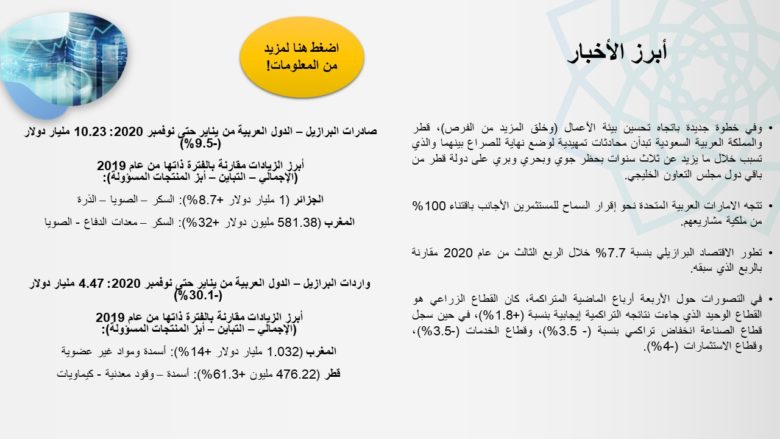 Informe IM - Jan - nov - Arab - Destaque